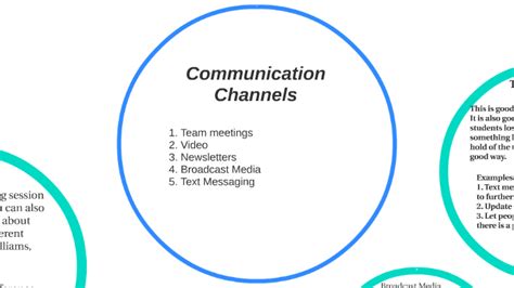 define chanel communication|example of channel in communication.